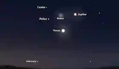 İki gün üst üste gezegen şöleni: Merkür, Venüs ve Jüpiter’e ne zaman bakmalı?